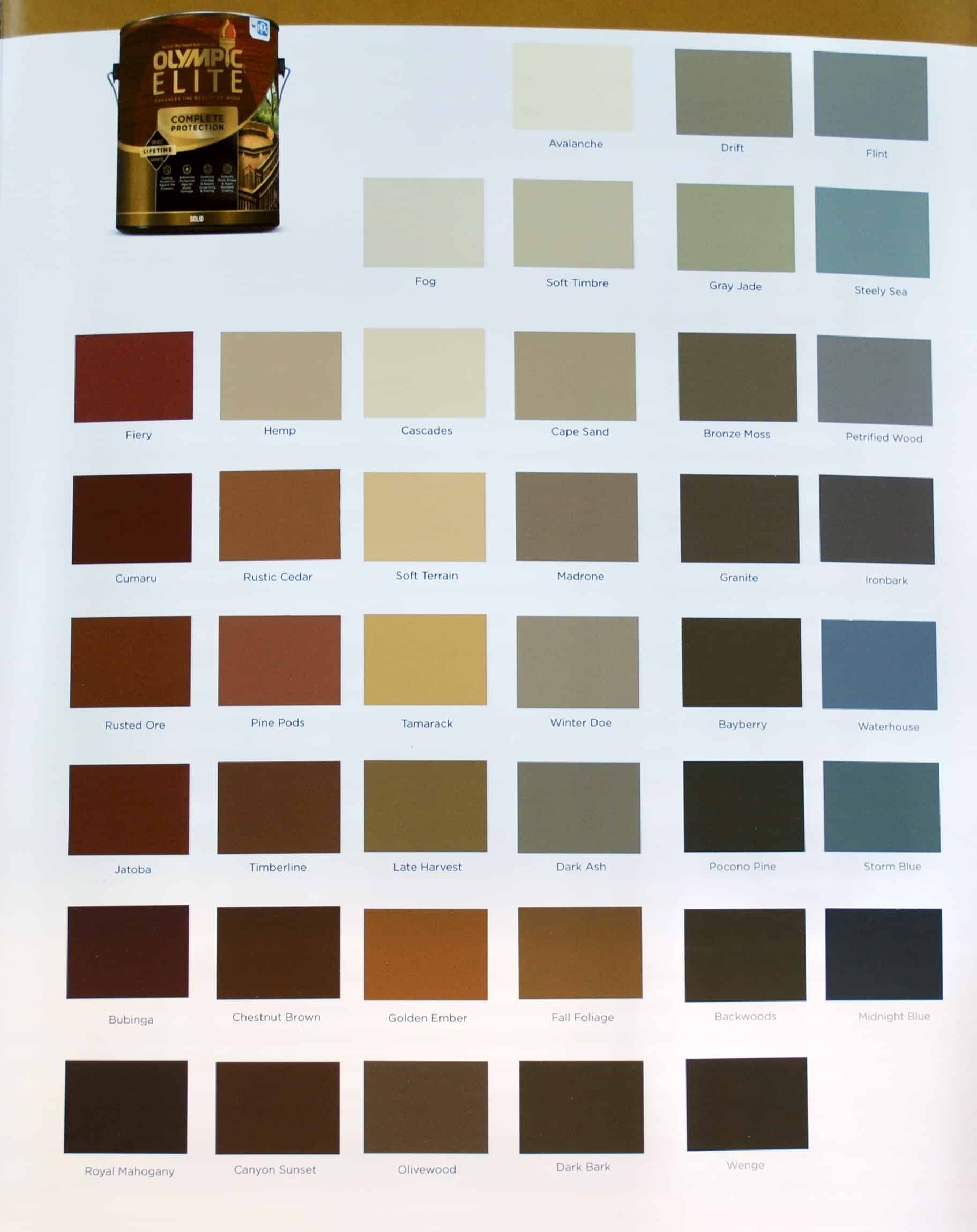 Semi transparent stain samples