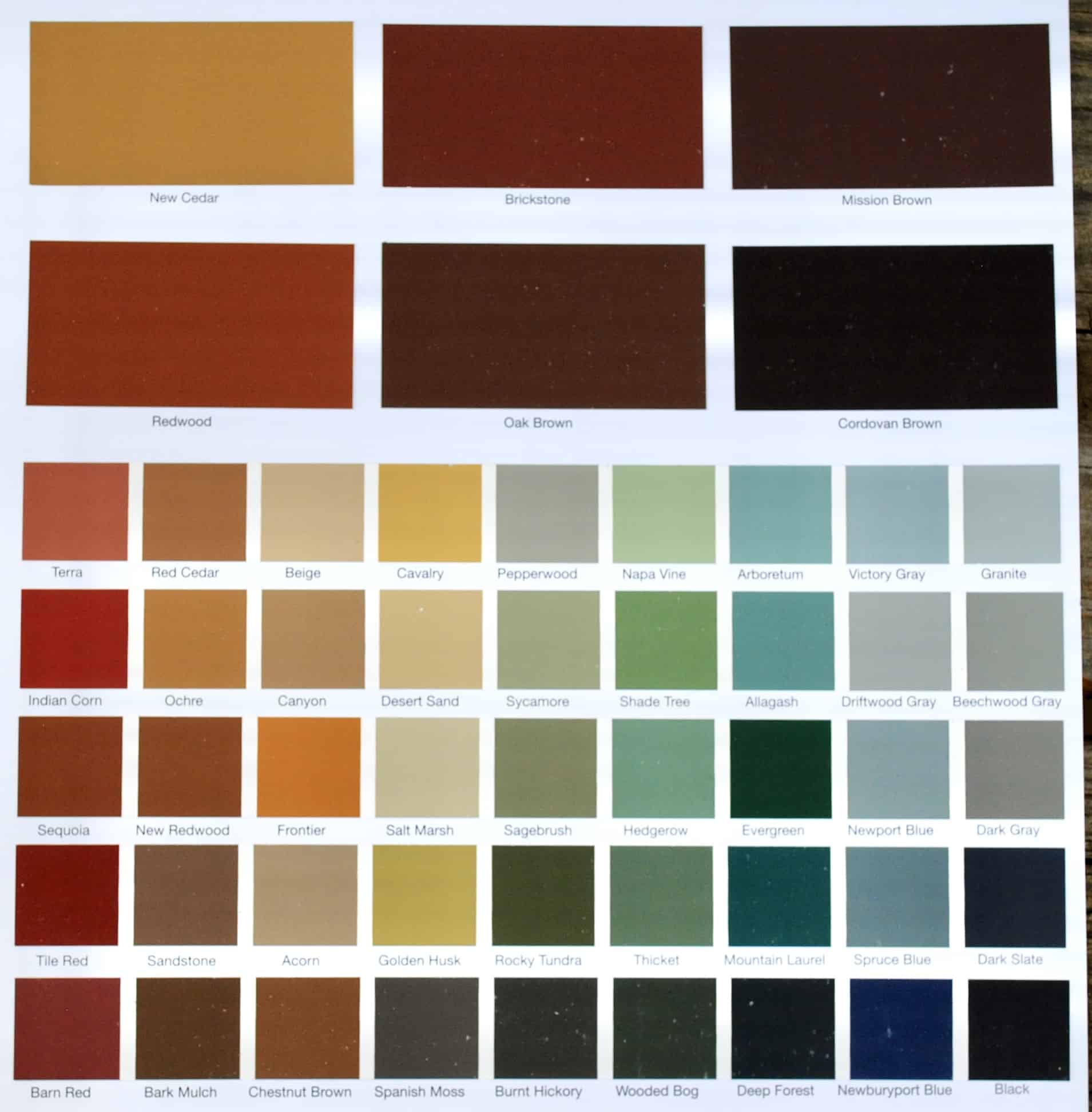 Additional semi transparent samples
